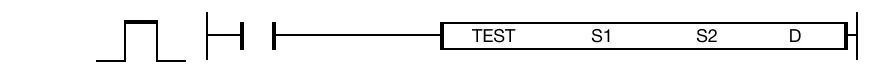The TEST instruction reads a BOOL value from the WORD data register, S1, at the bit number, S2, and saves the result in an assigned BOOL data register
