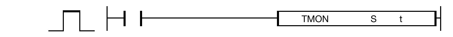 The TMON instruction starts from a WORD value, v, and counts down continuously to 0. The time is saved in a timer data register, t. If the instruction