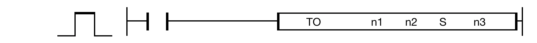 TO The TO instruction writes n3 number of WORD data, S, to the buffer memory location, n2, on the expansion module, n1.