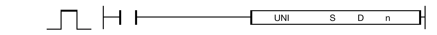 UNI The UNI instruction links n number of NIBBLEs of the data register, S, and saves the linked value in an assigned WORD data register, D.