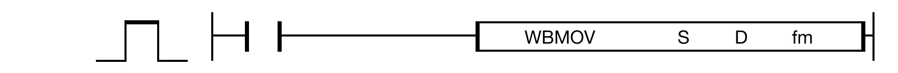 The WBMOV instruction transfers 1 ~ 15 bits of a WORD value, S, to 1 ~ 15 bits of an assigned WORD data register, D.