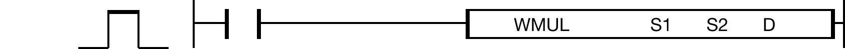 WMUL The WMUL instruction multiplies a WORD value, S1, to a WORD value S2 and saves the product in an assigned WORD data register, D.