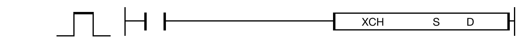 XCH The XCH instruction exchanges the value in the WORD data register, D1, with the value in the WORD data register, D2.