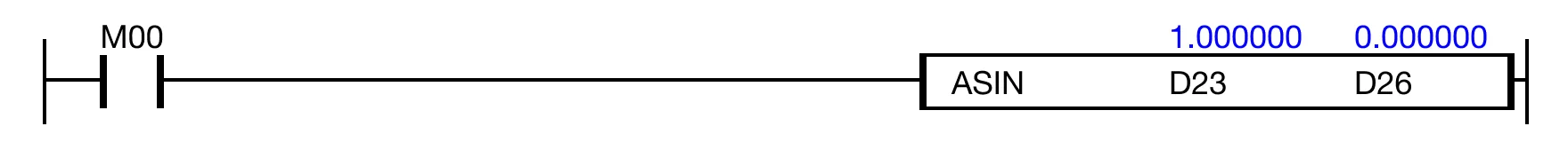 Ladder Diagram Example B for ASIN instruction.