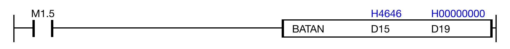 Ladder Diagram Example When the contact, M1.5, is ON (1), the instruction executes atan(H4646) and saves the result, H00000345.