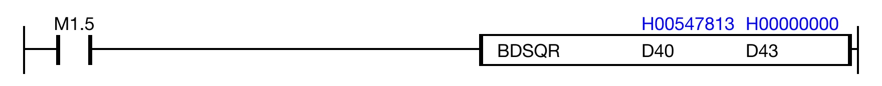 When the contact, M1.5, is ON (1), the instruction takes the square root of the value, H00547813, into the resulting radian value, H14390740.