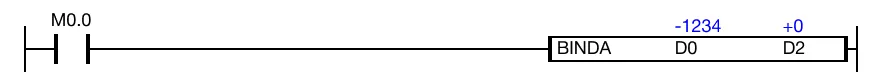 When the contact, M0.0, is powered ON (1), the BINDA instruction converts the binary data register, D0, into ASCII code.