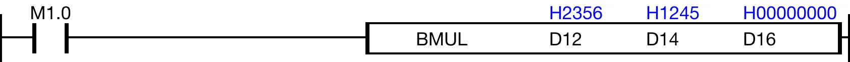 Ladder Diagram Example When M1.0 is powered ON, the 4-digit binary-coded decimal (BCD) data register, D12, is multiplied to the 4-digit binary-coded decimal (BCD) data regis