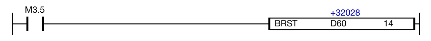 Ladder Diagram Example Currently, the value of the data register, D60, is 32,028, and the 14th bit is 1.
