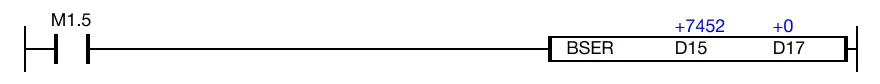 Ladder Diagram Example The result of the search will be saved in the data registers, D17 and D18.