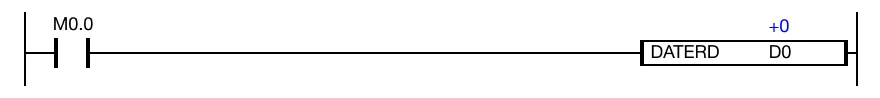 Ladder Diagram Example for MapleLogic DATERD/DATERDP instruction.