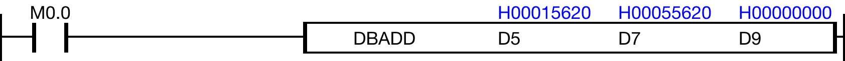 Ladder Diagram Example When M0.0 is powered ON, the 8-digit binary-coded decimal (BCD) data register, D5, is added to the 8-digit binary-coded decimal (BCD) data register, D