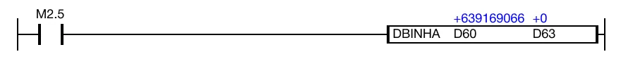 When the contact, M2.5, is powered ON (1), the DBINHA instruction converts two Hexadecimal data registers, D60 and D61, into ASCII code.