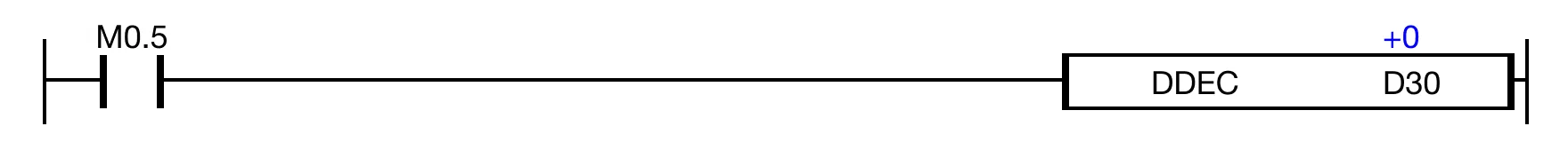 Ladder Diagram Example When the contact, M0.5, is powered ON, the value of the WORD data register, D30, decrements by 1 every scan.