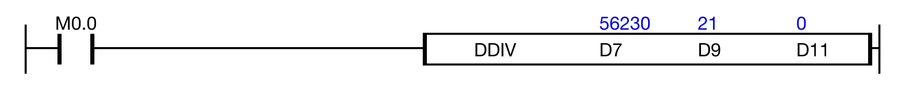 When the contact, M0.0, is powered ON, the DWORD data register, D7, is divided by the DWORD data register, D9, and the result saved in the LWORD data 