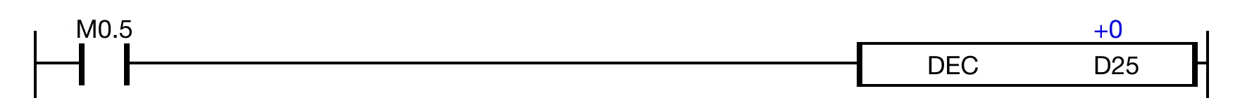 When the contact, M0.5, is powered ON, the value of the WORD data register, D25, decrements by 1 every scan.