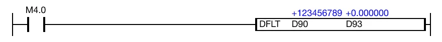 When the contact, M4.0, is powered ON (1), the value of the DWORD data register, D90, 123,456,789, is converted into float notation.