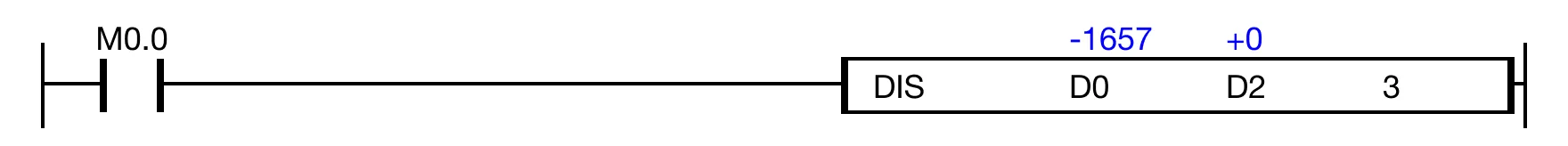 When the contact, M0.1 is ON (1), the instruction splits D5 into 4 NIBBLEs and distributes 3 NIBBLEs to D7, D8, and D9.