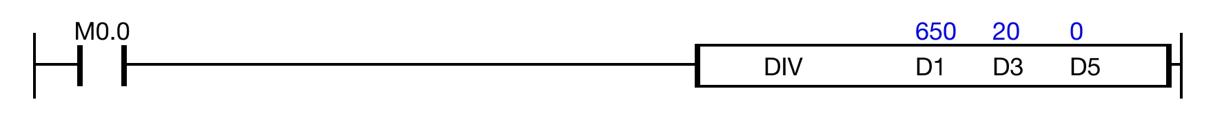 Ladder Diagram Example When the contact, M0.0, is powered ON, the WORD data register, D1, is divided by the WORD data register, D3, and the result saved in the DWORD data re
