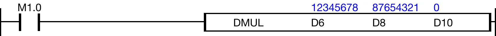 DMUL When M1.0 is powered ON, the DWORD data register, D6, is multiplied to the DWORD data register, D8, and the product is saved in the DWORD data registe