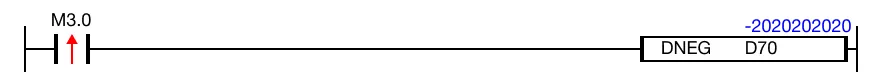 Ladder Diagram Example When the contact, M3.0, is powered ON (1), the value of the data register, D70, -2,020,202,020, is negated.