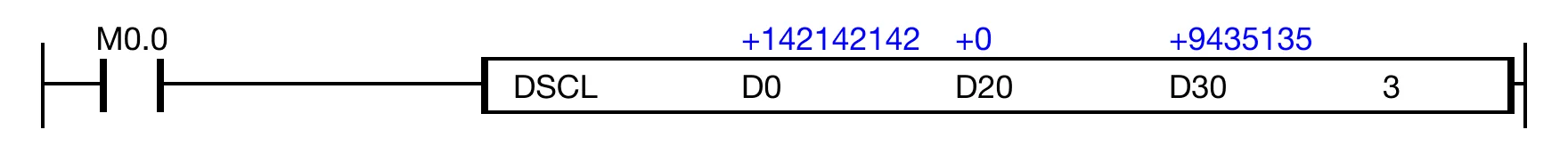 Ladder Diagram Example When the contact, M0.0, is powered ON (1), the instruction scales 3 REAL data registers starting at D40 by the data register, D30, and saves the resul