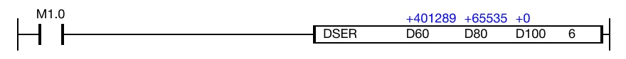 The result of the search will be saved in the data register, D100.