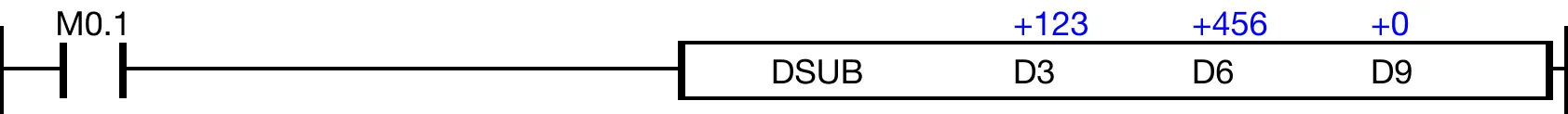 When M0.1 is powered ON, the DWORD data register, D6, is subtracted from the DWORD data register, D3, and the difference is saved in the DWORD data re