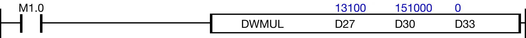 Ladder Diagram Example When M1.0 is powered ON, the DWORD data register, D27, is multiplied to the DWORD data register, D30, and the product is saved in the DWORD data regis