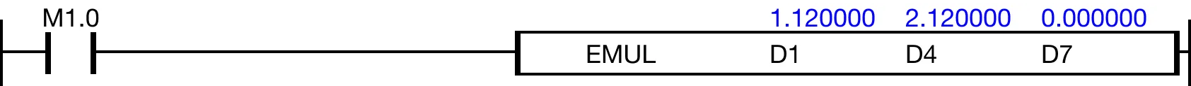 When M1.0 is powered ON, the REAL data register, D1, is multiplied to the REAL data register, D4, and the product is saved in the REAL data register, 