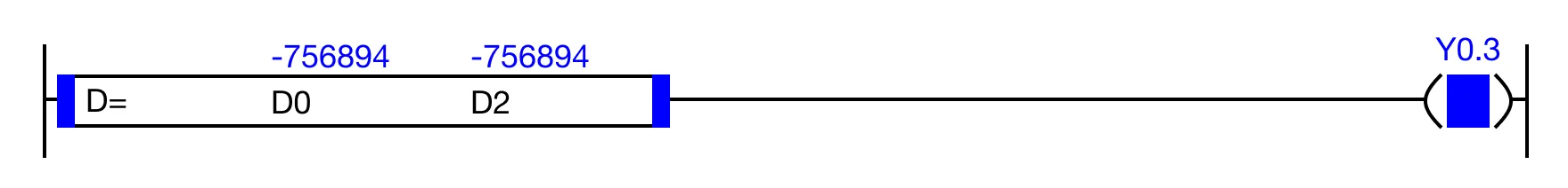 LDD Execution Condition When the result of the instruction execution of the expression D0 = D2 (-756,894 = -756,894) is TRUE, the coil, Y0.3, is energized.