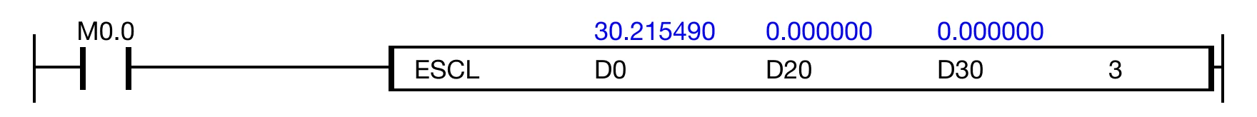 Ladder Diagram Example When the contact, M0.1, is powered ON (1), the instruction scales 3 REAL data registers starting at D0 by the data register, D30, and saves the result
