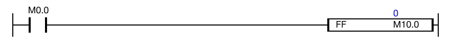 Ladder Diagram Example When the contact, M0.0, is powered OFF (0), the bit value of the data register, M10.0, is 0.