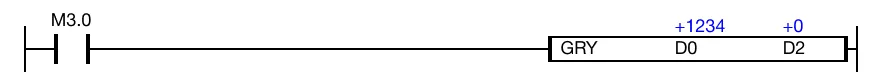 When the contact, M3.0, is powered ON (1), the value of the WORD data register, D0, 1,234, is converted into gray code notation.