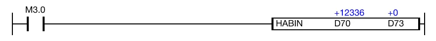 Ladder Diagram Example When the contact, M3.0, is powered ON (1), the DBINHA instruction converts two ASCII data registers, D70 and D71, into Hexadecimal.