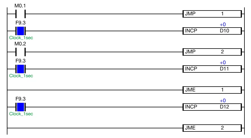 Ladder Diagram Example Ladder Diagram Example for MapleLogic JME instruction.