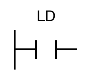 The LD contact orientation creates an execution condition based on the ON status of the assigned BOOL data register, S.