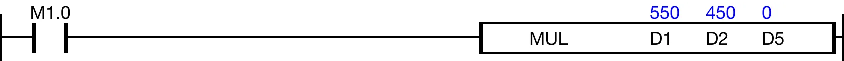 Ladder Diagram Example When M1.0 is powered ON, the WORD data register, D1, is multiplied by the WORD data register, D2, and the product is saved in the DWORD data register,