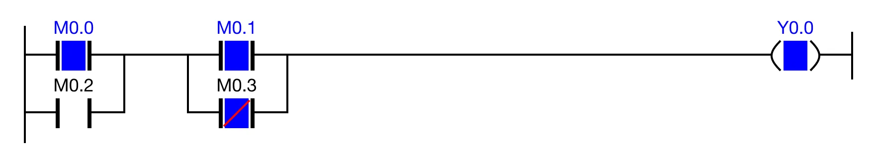 Ladder Diagram Example The ORB block parallel connection will NOT perform an OR operation diagonally across two blocks.