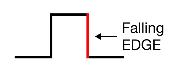 Notice for MapleLogic ORF instruction.
