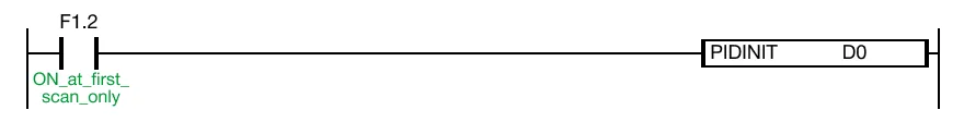 Ladder Diagram Example The PID data registers are initialized on the first scan of the ladder diagram program only.