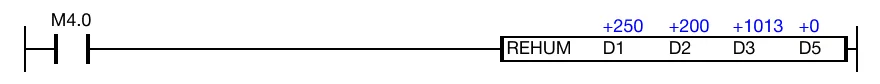 Ladder Diagram Example The REHUM instruction calculates the relative humidity using the following values: 25°C (D1), 20°C (D2), and 101.3hPA (D3).