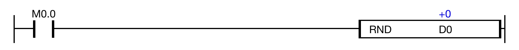 Ladder Diagram Example When the contact, M0.0, is ON (1), the instruction randomly generates the number, 7,103.