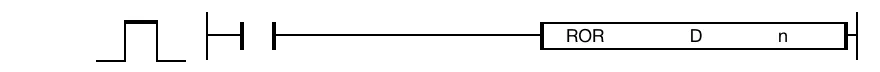 The ROR instruction will rotate the WORD value, D, n number of bits to the right. The result of the rotation is saved in the same assigned WORD data r