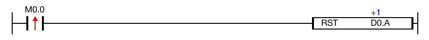 When the contact, M0.0, is energized, the data register D0.A is reset to 0.