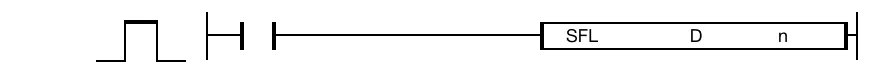 The SFL instruction will shift the WORD value, D, n number of bits to the left. The result of the rotation is saved in the same assigned WORD data reg