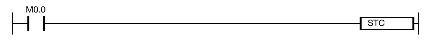 When the contact, M0.0, is powered OFF, the STC instruction does NOT execute.