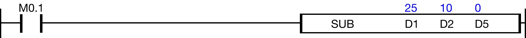 Ladder Diagram Example When M0.1 is powered ON, the WORD data register, D2, is subtracted from the WORD data register, D1, and the difference is saved in the WORD data reg