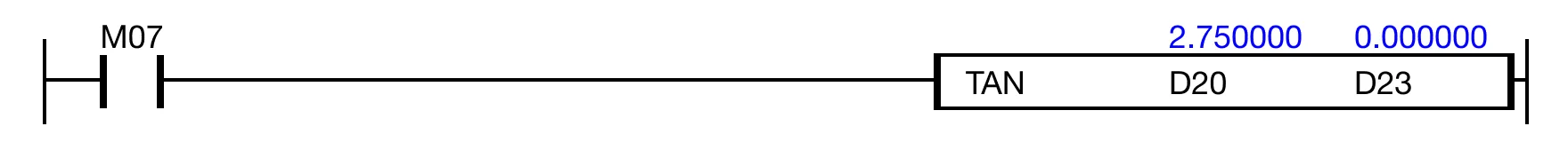 Ladder Diagram Example B for TAN.