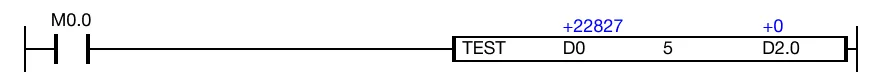 When the contact, M0.0, is powered ON (1), the TEST instruction examines the 5th bit of the data register, D0.